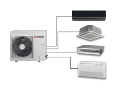 Arcelik Multi Systems